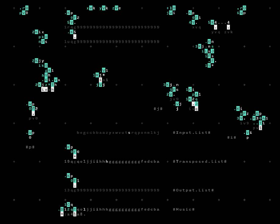 Orca Sorting Algorithms